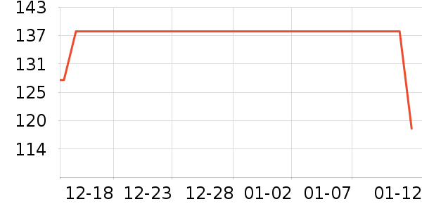 ����ɱ�����齫��ʷ�۸�