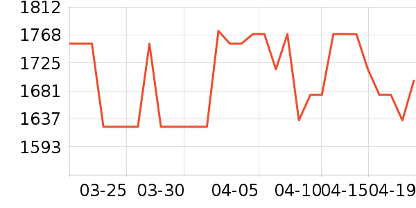 С����ů��/������ʷ�۸�