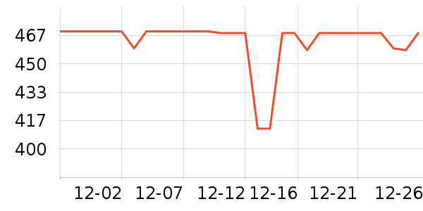 ��ħʦ��ˮ����ʷ�۸�