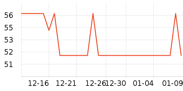 ҬСñ������ʷ�۸�