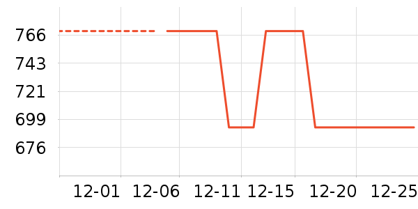 ʩ�͵¿��Ȼ���ʷ�۸�