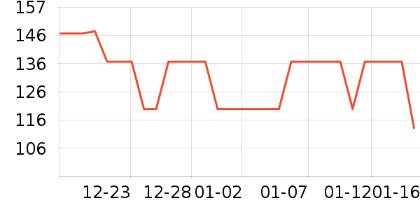 Homlean���п���ʷ�۸�