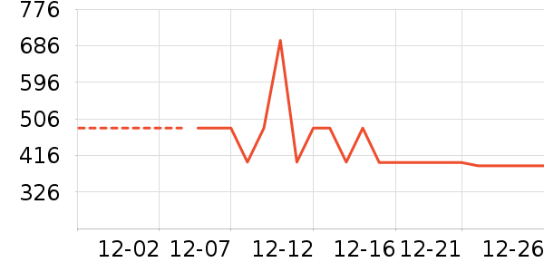 ѼѼ���޷���ʷ�۸�