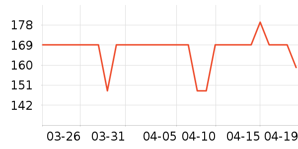 ���˹����ţ�п���ʷ�۸�