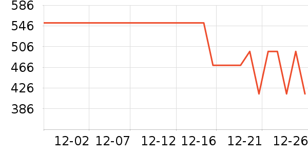 �ȷ�ȡů����ʷ�۸�