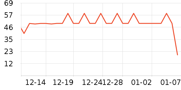 UIJOϴ��Һ��ʷ�۸�