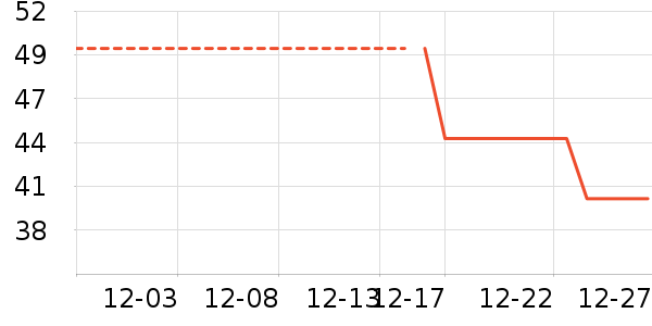 �ϼ���������ʷ�۸�