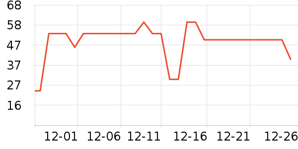 ��ɯ��ʿ�ڿ���ʷ�۸�