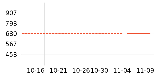 �ϰ���Ӱ��ʷ�۸�