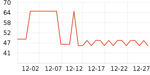 ţ��/��Ʒ��ʷ�۸�