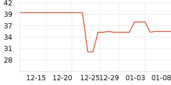 ��Ʒ���� ��ʷ�۸�