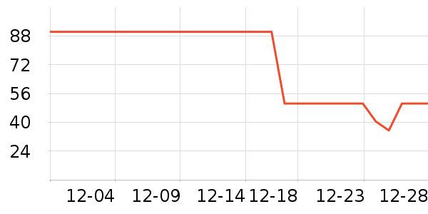 ��ţţ��/��Ʒ��ʷ�۸�