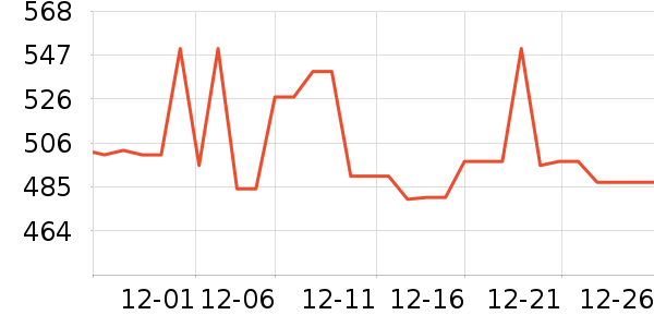 С�ܸ��»���ʷ�۸�