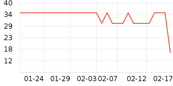 �𴬿���/�̲���ʷ�۸�