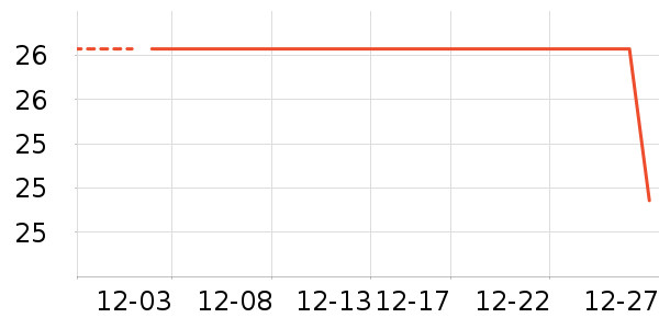 �������ǹ���ʳ��ʷ�۸�