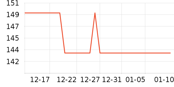 �춹���п���ʷ�۸�