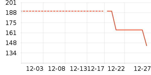 �ȿɿں���ʷ�۸�