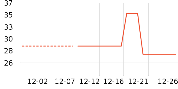 ����������������ʷ�۸�