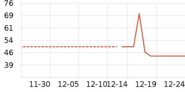 С�����ɶ�ͯ������ʷ�۸�