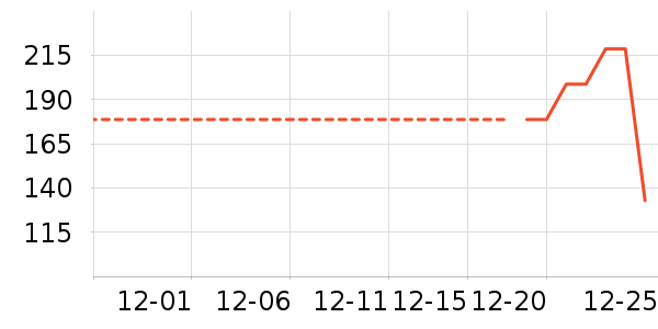 ��ũ������/ӣ����ʷ�۸�