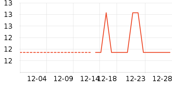 �������ɿ�����ʷ�۸�