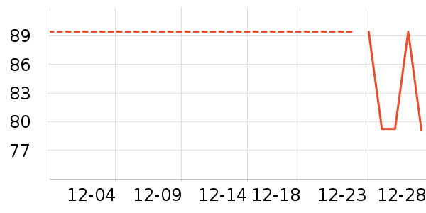 ������Ʒ���п���ʷ�۸�