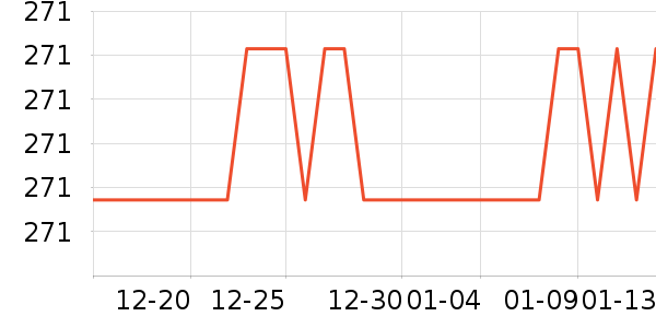 �춹����Ůװ��ʷ�۸�