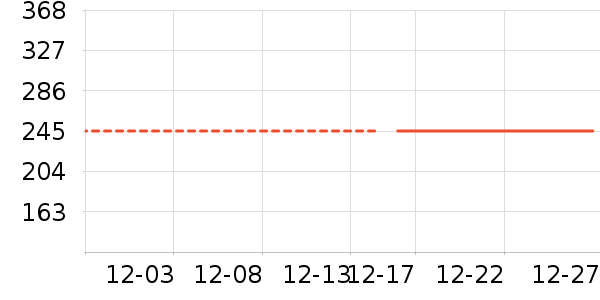 PLAYBOY�������Ӽп���ʷ�۸�