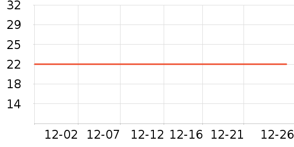 ����Ȥ��ͯ����/ͯ����ʷ�۸�