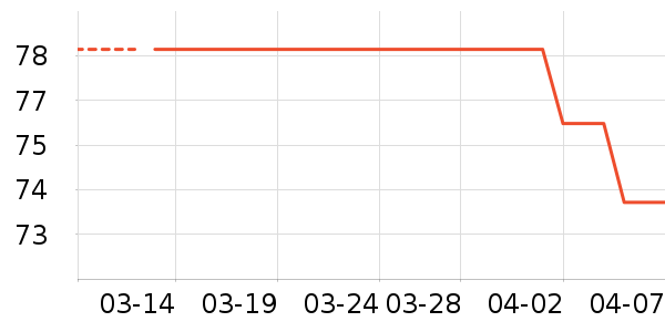 ����̥������ʷ�۸�