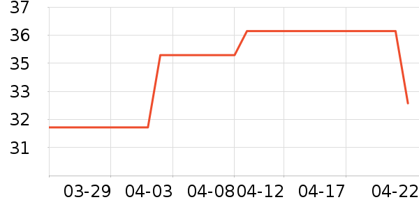 �Ͳ�����ͯ������ʷ�۸�