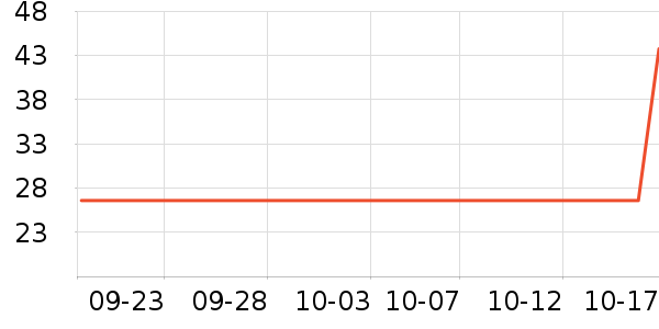 ��ɡ/�����ʷ�۸�