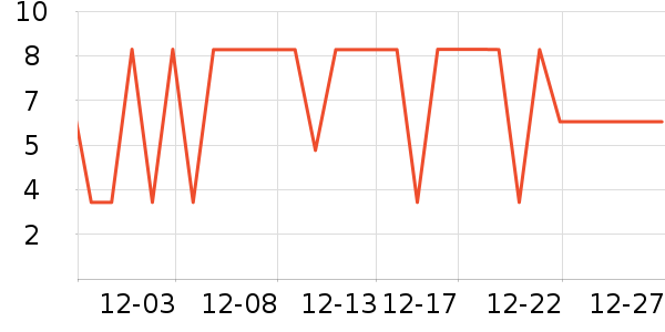 ����Ʒ�Ƹ�����Ʒ��ʷ�۸�