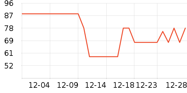 ��ɫ�ֹ�����ʷ�۸�