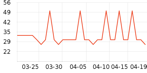 ���������ʷ�۸�