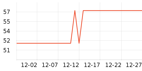 ��С��決ԭ����ʷ�۸�