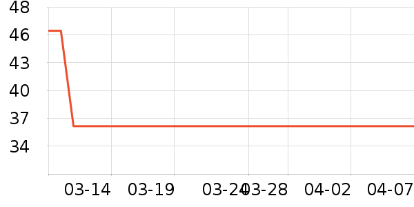 ��.��.֮.����ʿ�ڿ���ʷ�۸�