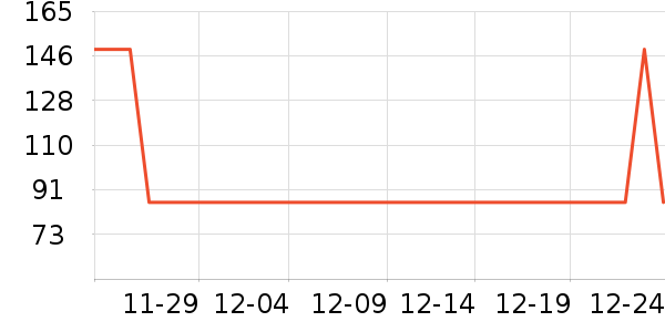 Swisseά����/������/����п����ʷ�۸�