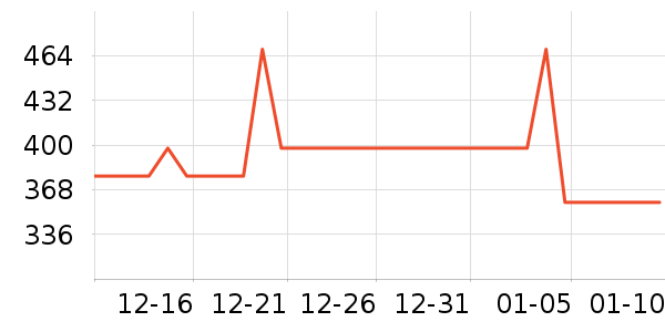 ��Ѱ������/����ʷ�۸�