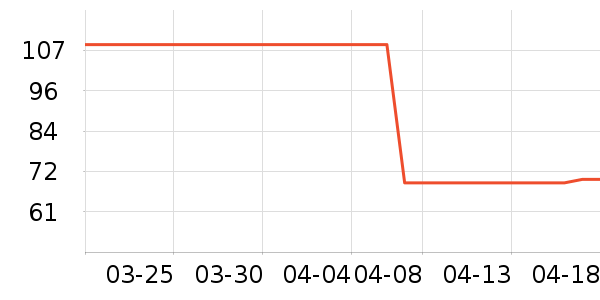 ����ζ��ݮ��ʷ�۸�