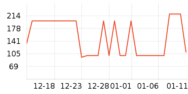 ���������˶��п�/������ʷ�۸�