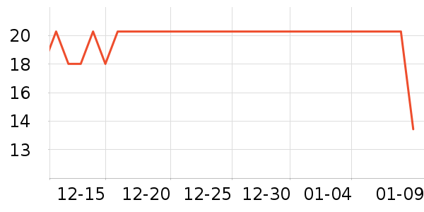 �󱾱���������ʷ�۸�