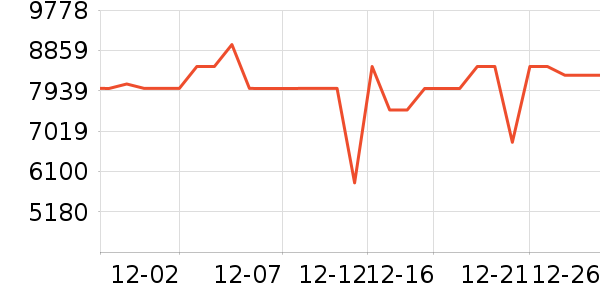 �����ӱ�����ʷ�۸�