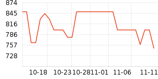 ��ͼ��ӡ����ʷ�۸�