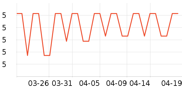 �������������ʷ�۸�