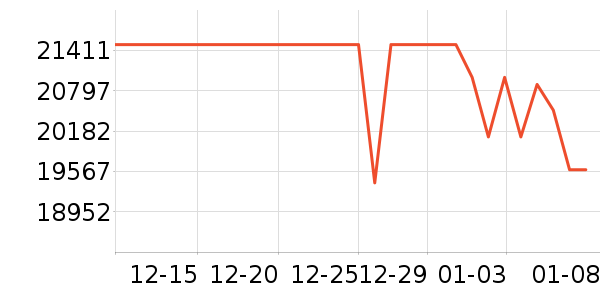 ��ҹ��ȱʼǱ�������ʷ�۸�