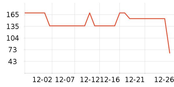 ��֮��˯��/�Ҿӷ���װ��ʷ�۸�