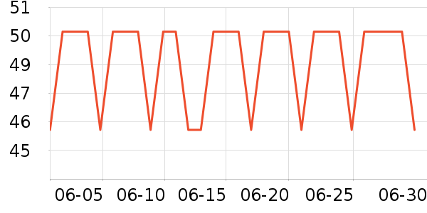 ����Ȫˬ��ˮ��ʷ�۸�