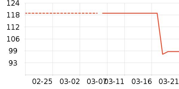 �������컧���װ��ʷ�۸�