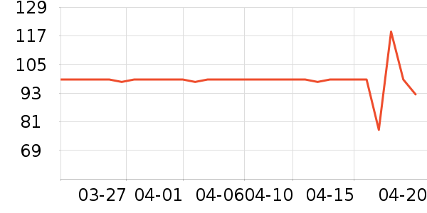 �������컧���װ��ʷ�۸�